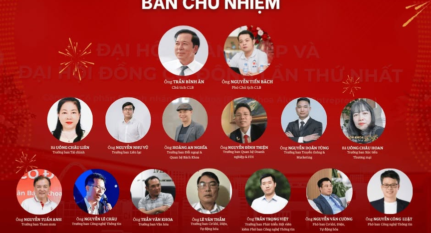 Ban chủ nhiệm CLB